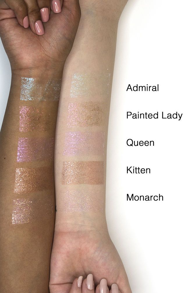 Stila - Glitter & Glow Highlighter