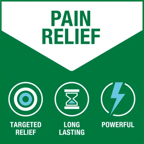 Biofreeze - Pain Relief Patches (Large 5 Patches) - Brandz On Demand - Premium, 100% Original Beauty and Lifestyle ProductsΒ - Pakistan