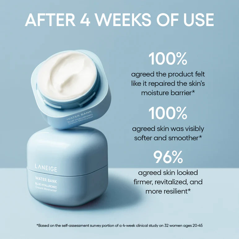 LANEIGE Icons To Go Set