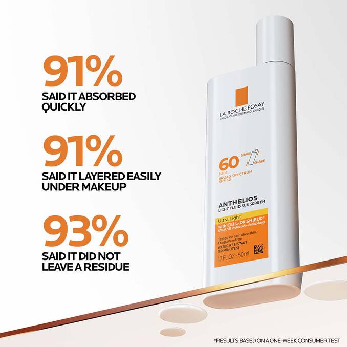 La Roche-Posay - Anthelios Ultra Light Fluid Facial Sunscreen SPF 60