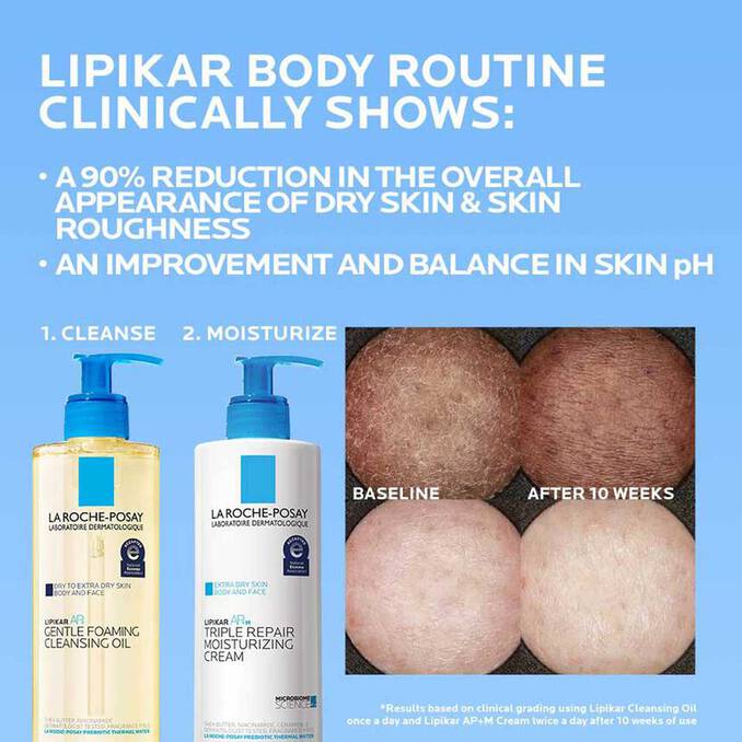 La Roche-Posay - Lipikar AP+M Triple Repair Body Moisturizer For Dry Skin