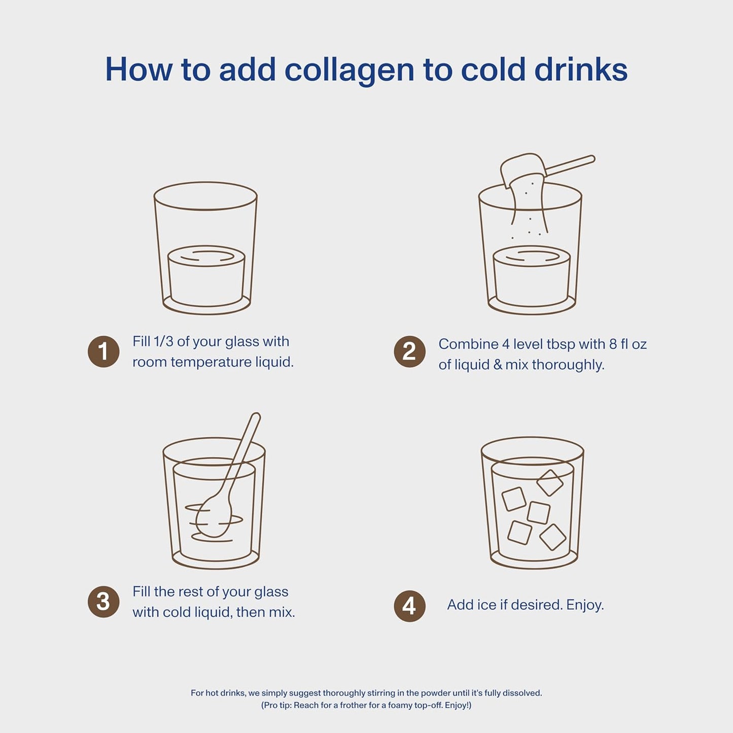 Vital Proteins - Chocolate Collagen Peptides