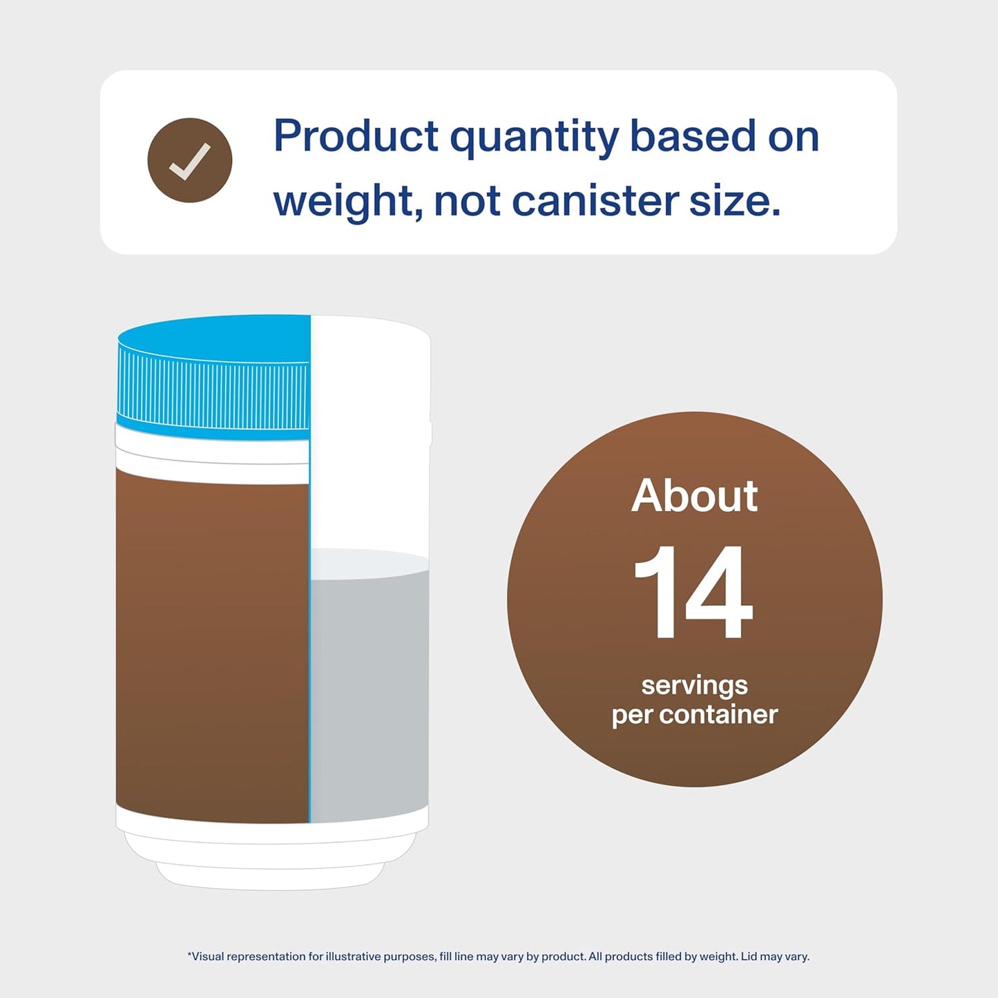 Vital Proteins - Chocolate Collagen Peptides