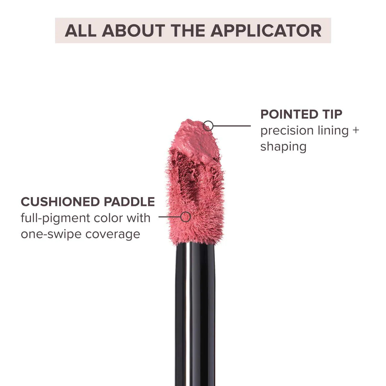 Anastasia Baverly Hills - Lip Velvet Matte Liquid Lipstick