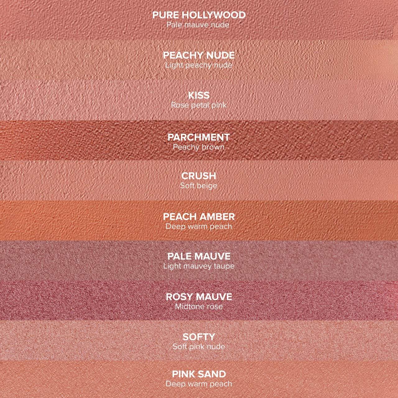 Anastasia Baverly Hills - Lip Velvet Matte Liquid Lipstick