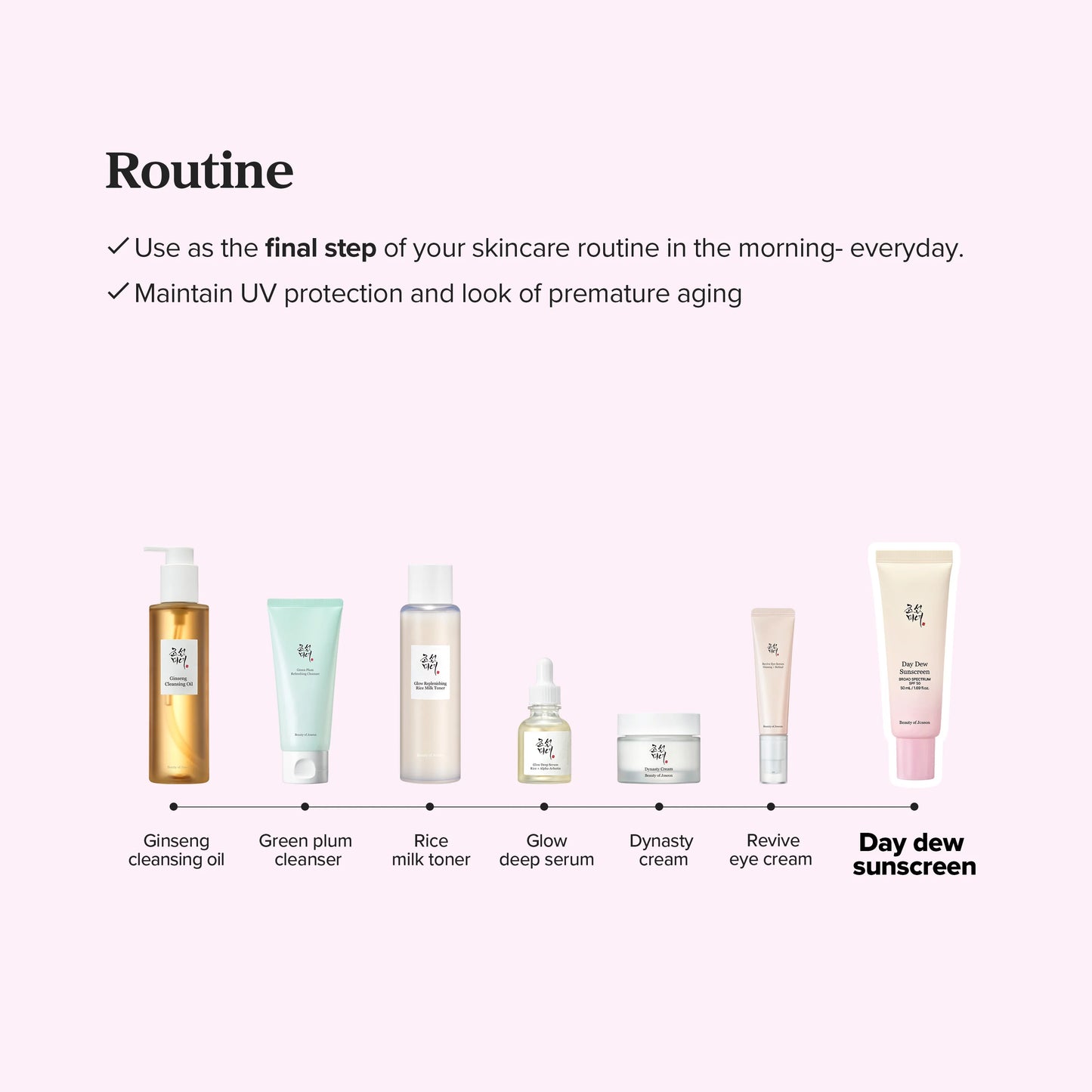 Beauty of Joseon - Day Dew Sunscreen