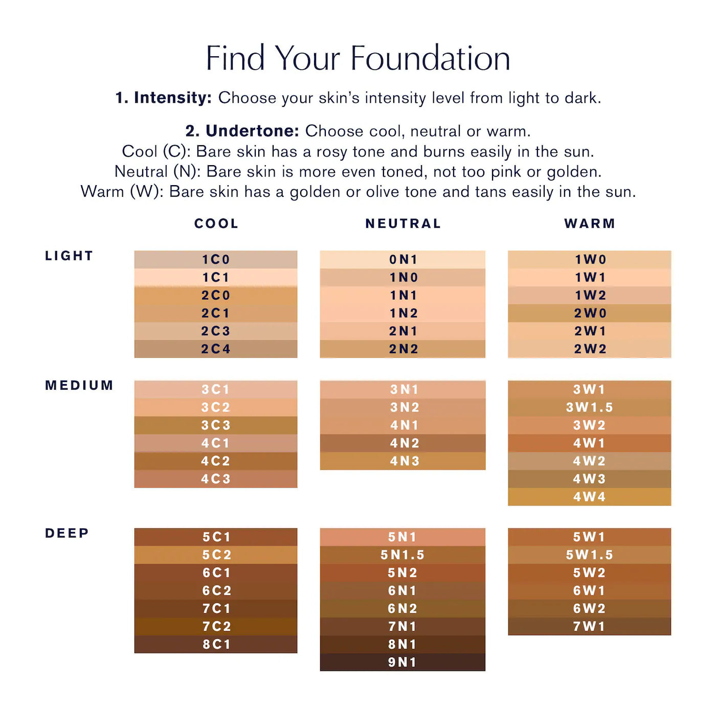 Estée Lauder - Double Wear Stay-in-Place Foundation