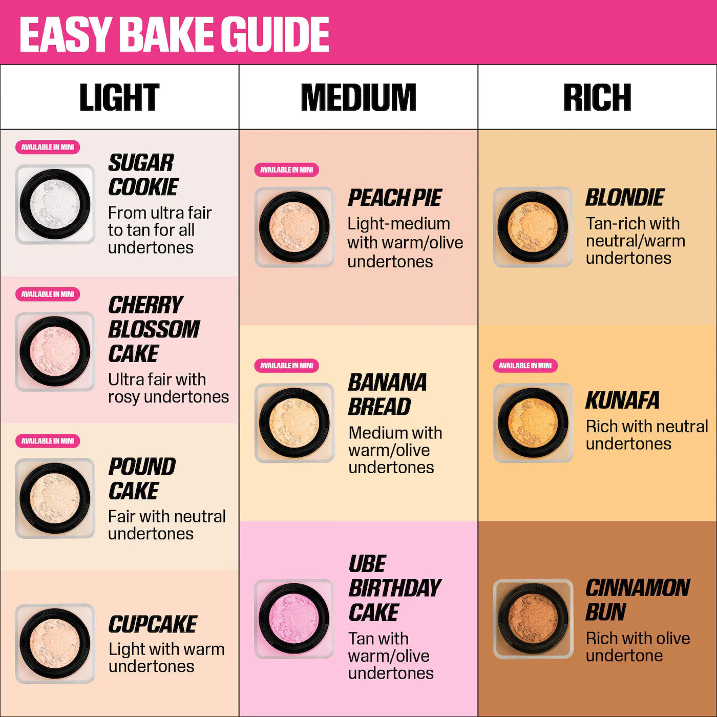 Huda Beauty - Mini Baby Bake Easy Bake Loose Powder