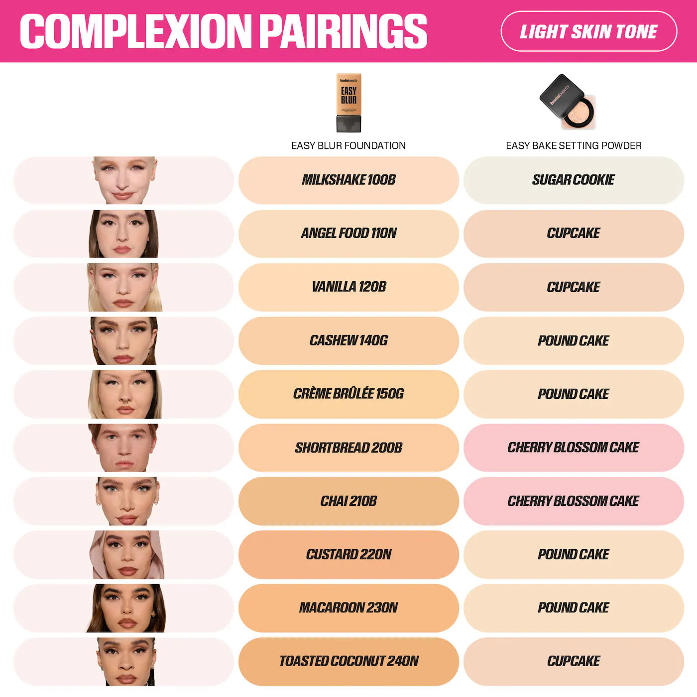 Huda Beauty - Easy Blur Natural Airbrush Foundation with Niacinamide (Full Size)