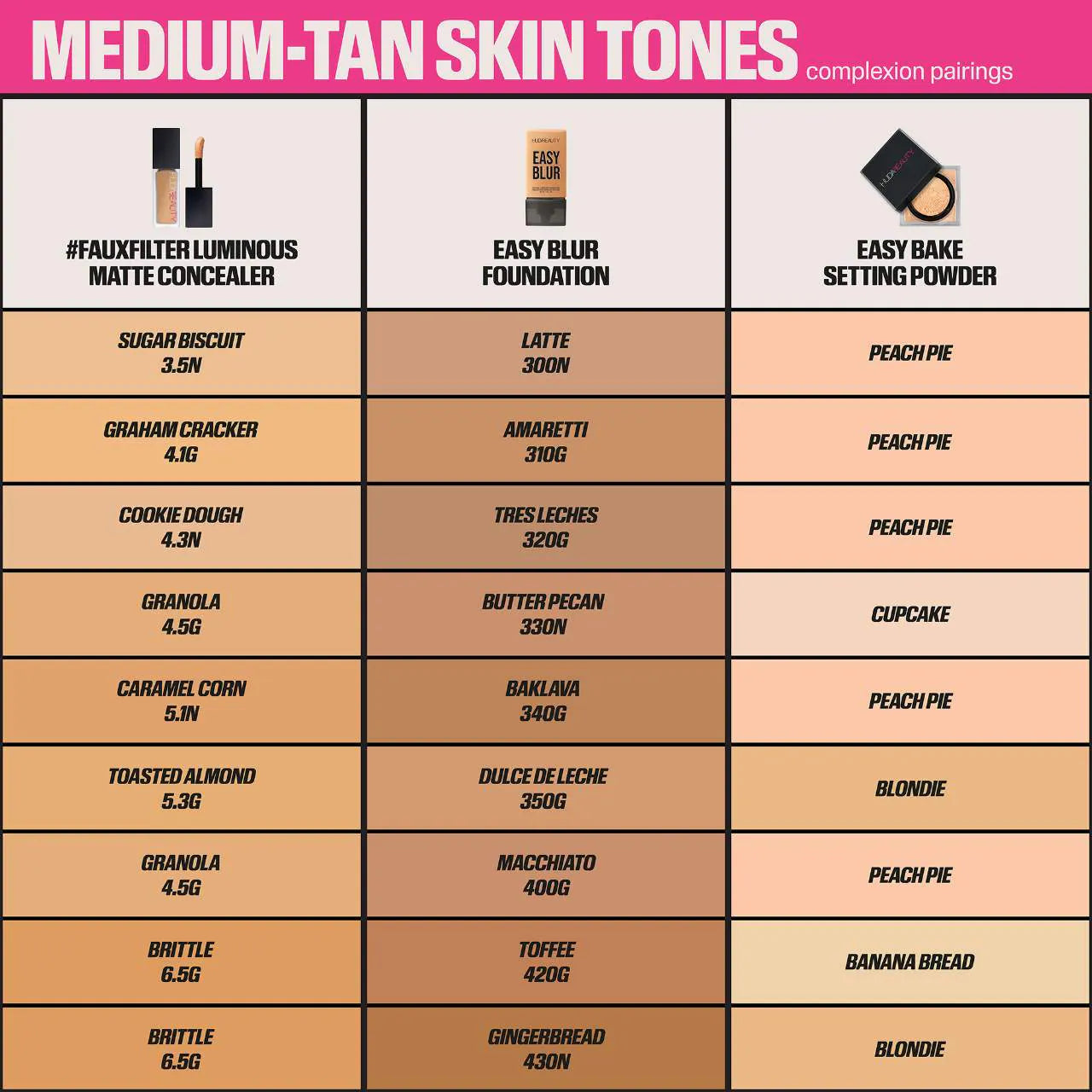 Huda Beauty - #FauxFilter Luminous Matte Concealer