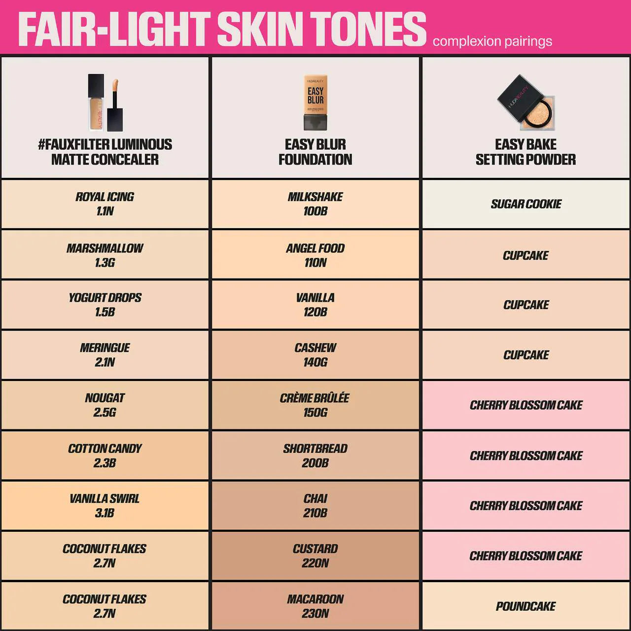 Huda Beauty - #FauxFilter Luminous Matte Concealer
