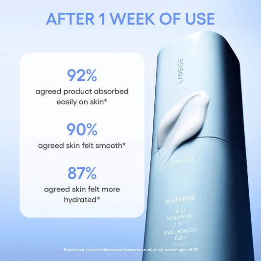 Laneige - Water Bank Blue Hyaluronic Serum - Brandz On Demand - Premium, 100% Original Beauty and Lifestyle Products - Pakistan
