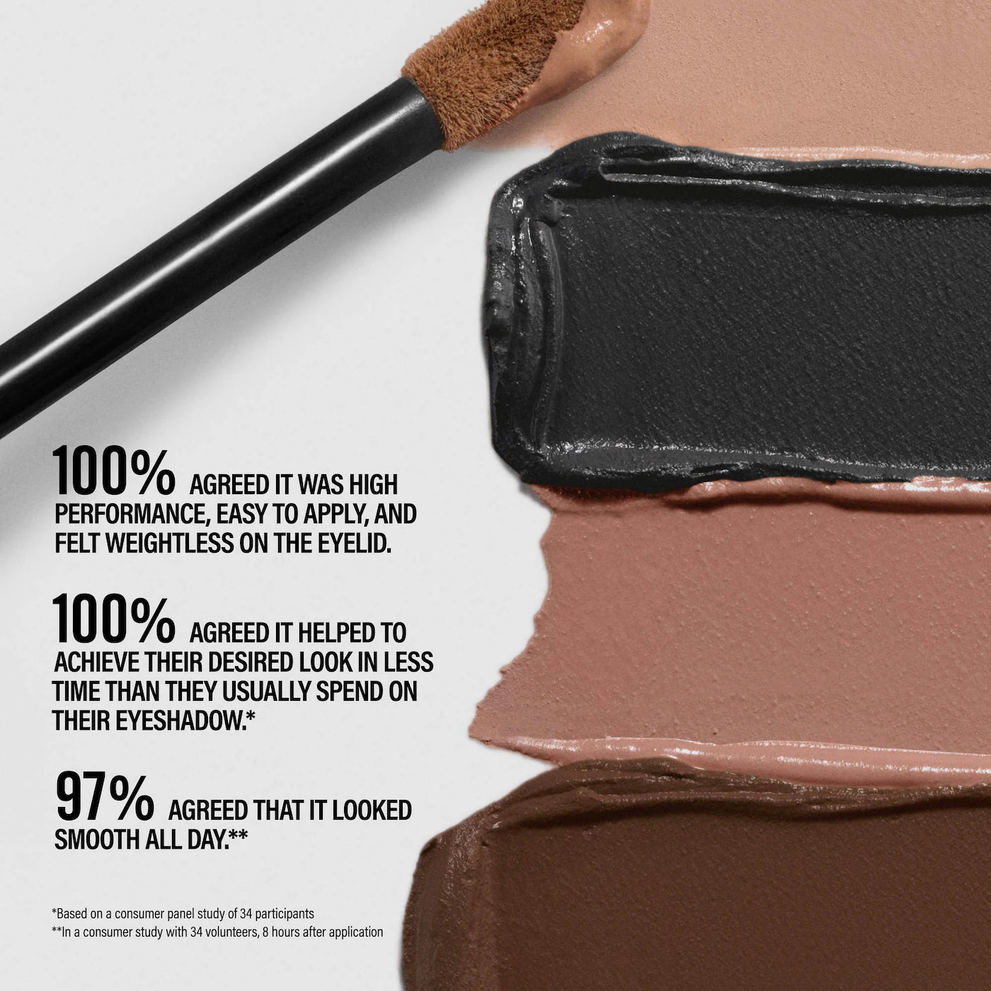 Makeup By Mario - Master Mattes Long-Wearing Cream Eyeshadow
