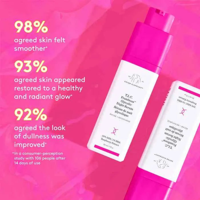 T.L.C. Framboos™ Glycolic Resurfacing Night Serum