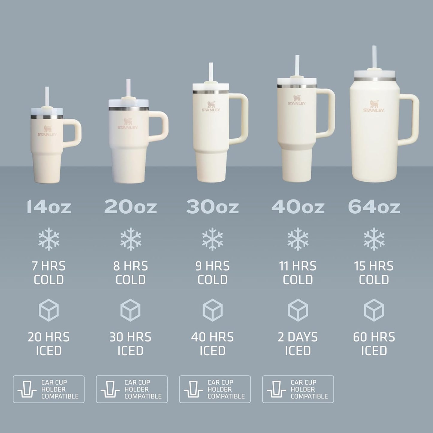 Stanley - Quencher H2.0 Tumbler