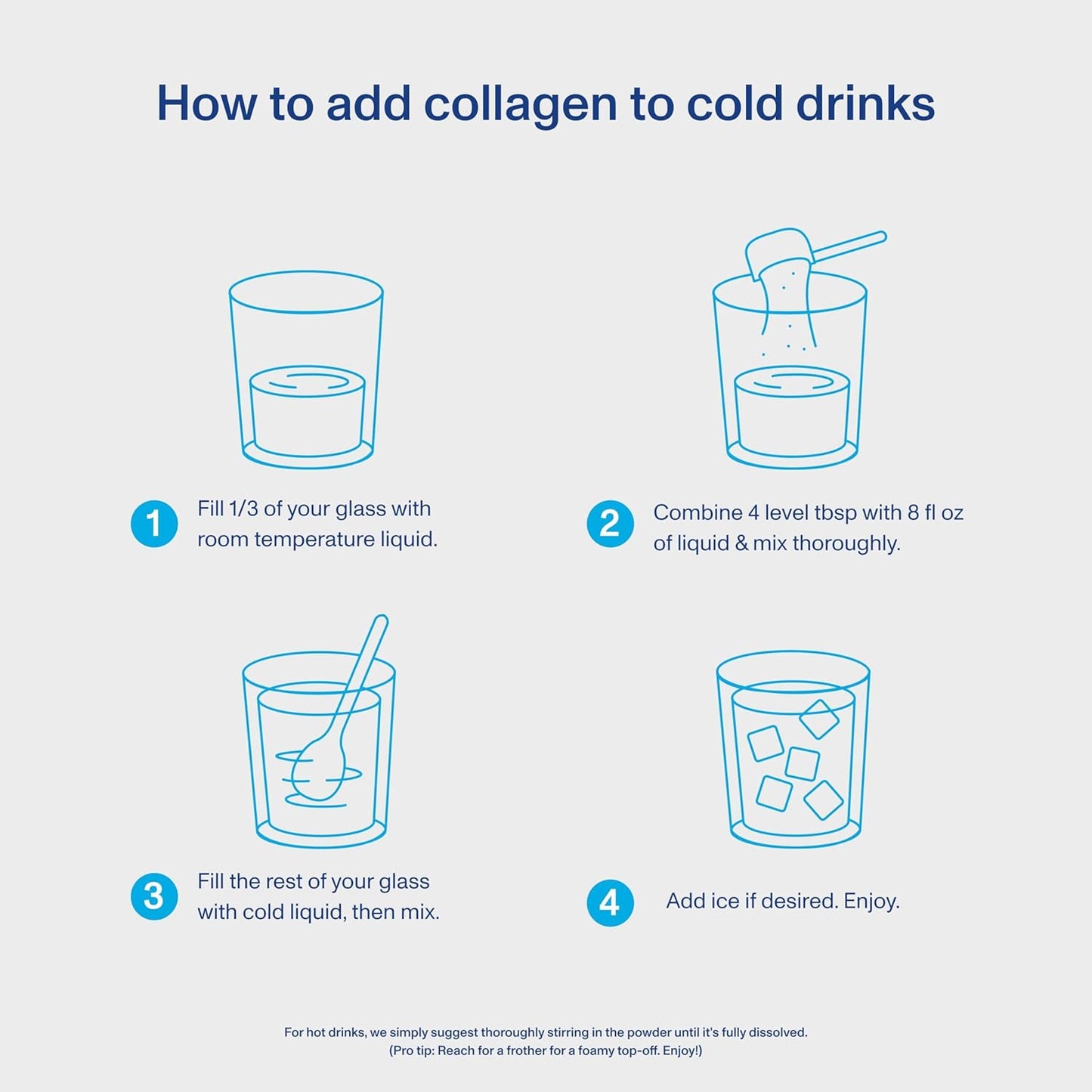 Vital Proteins - Collagen Peptides Powder