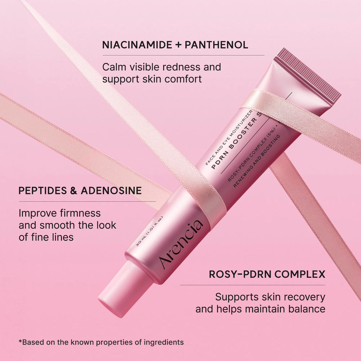 Arencia - PDRN Booster Shot Serum