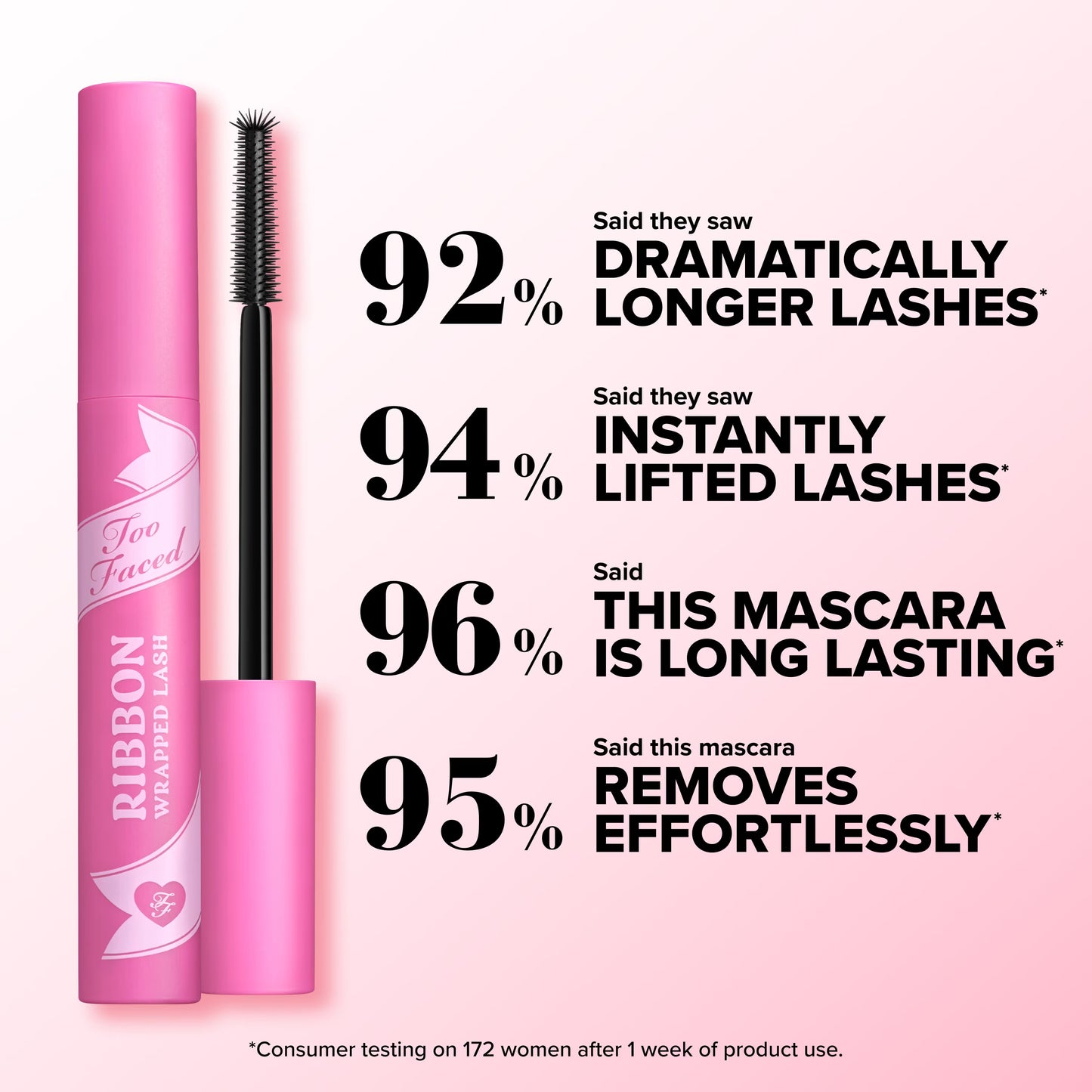 Too Faced Ribbon Wrapped Lash Mascara