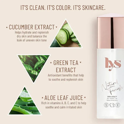 Sephora Favorites - Summer Essentials On The Go Value Set