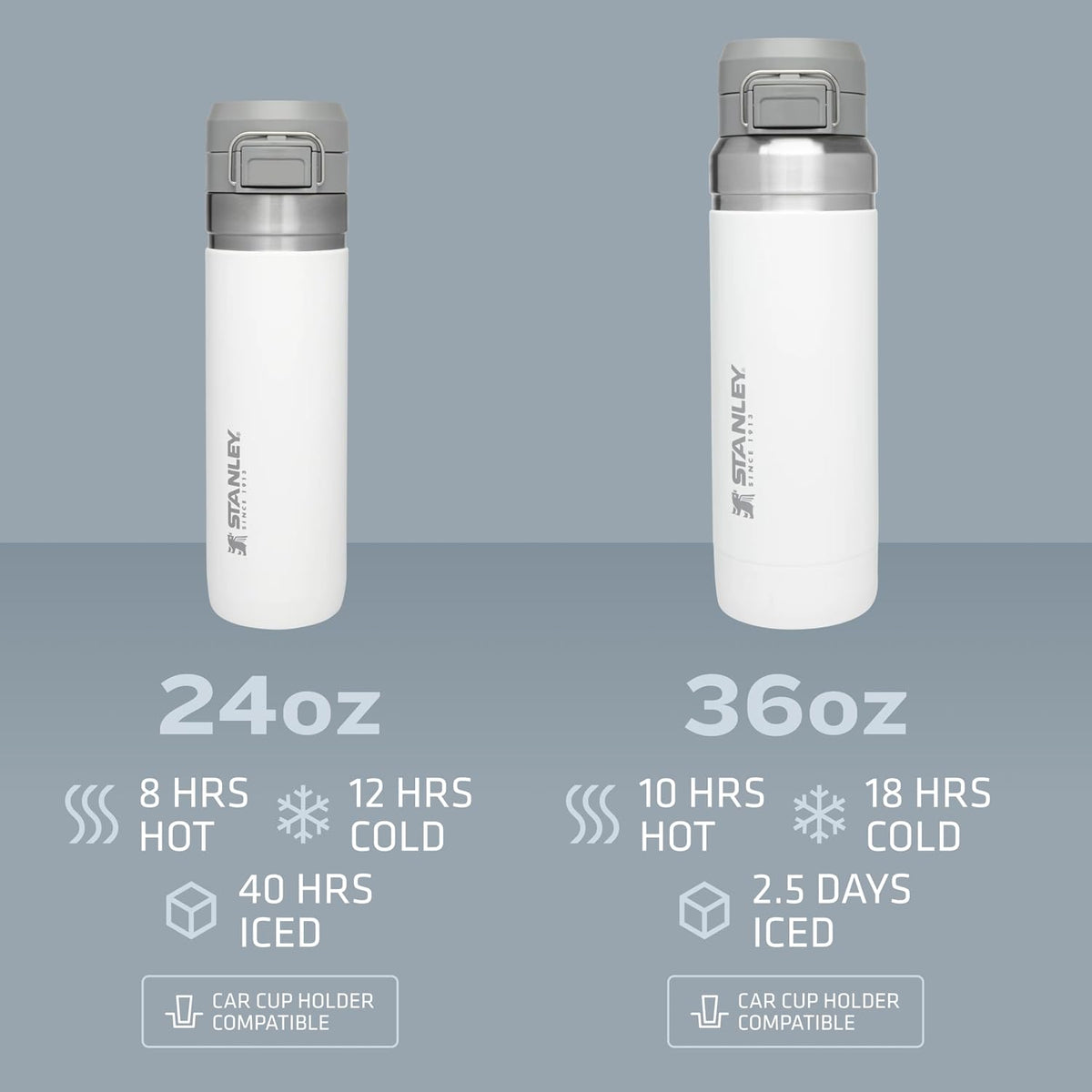 Stanley - The Quick Flip Go Bottle
