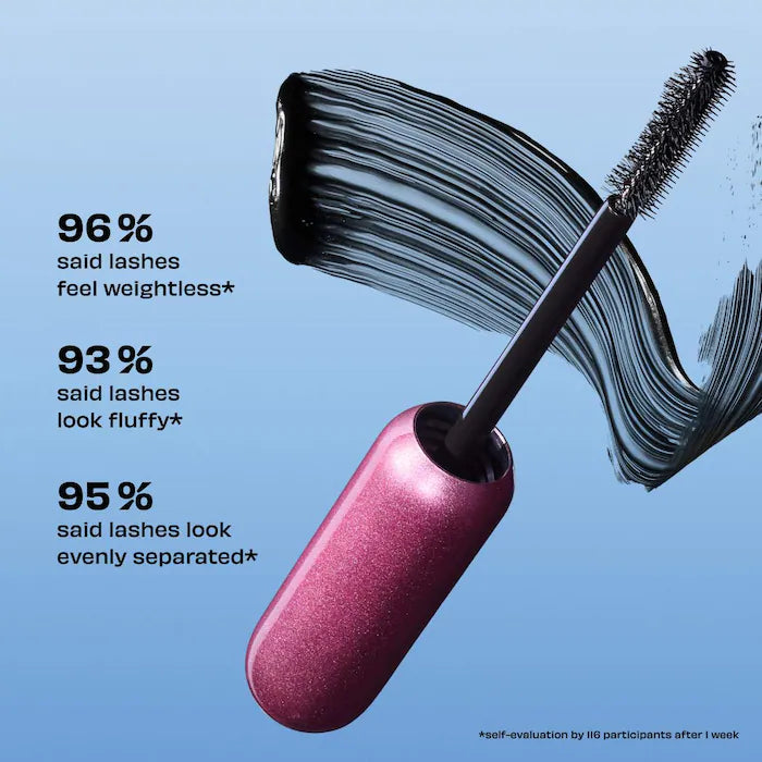 Benefit Cosmetics - BADgal Bounce Volumizing Mascara