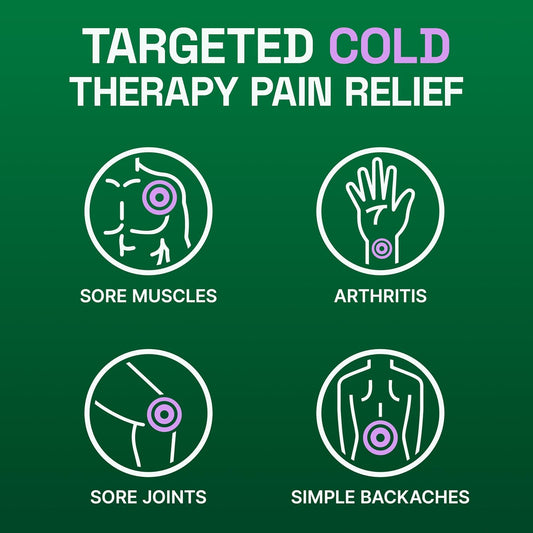 Biofreeze - Day & Overnight Arthritis & Muscle Pain Relief Patches