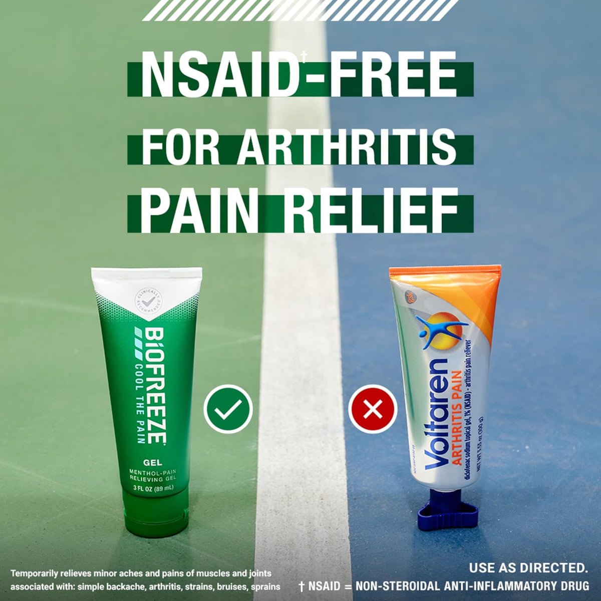 Biofreeze - Overnight Lavender-Scented Pain Relief Gel