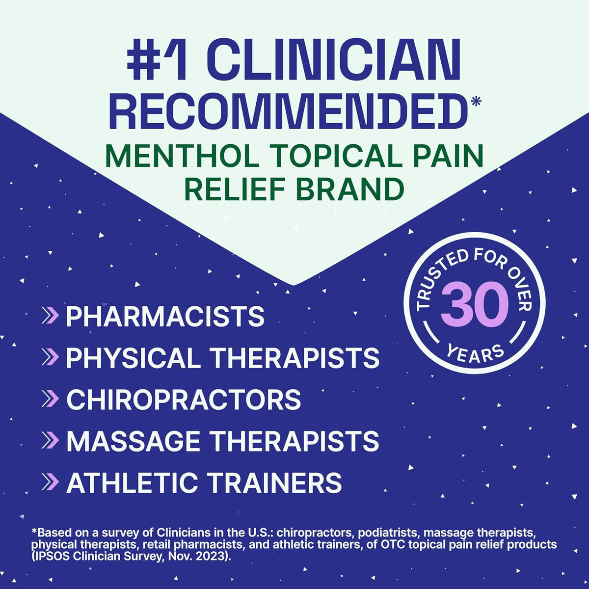 Biofreeze - Overnight Lavender-Scented Pain Relief Gel