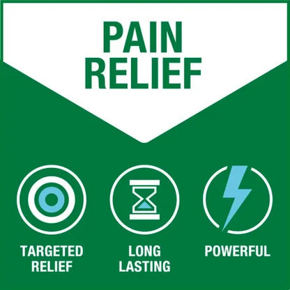 Biofreeze - Pain Relief Patches (Large 5 Patches)