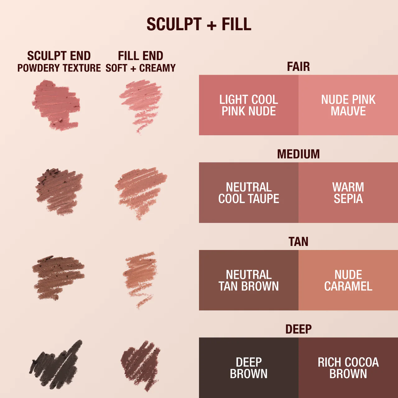 charlotte tilbury lip cheat shades