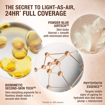 Charlotte Tilbuty - Airbrush Flawless Blurring & Matte Full Coverage Foundation