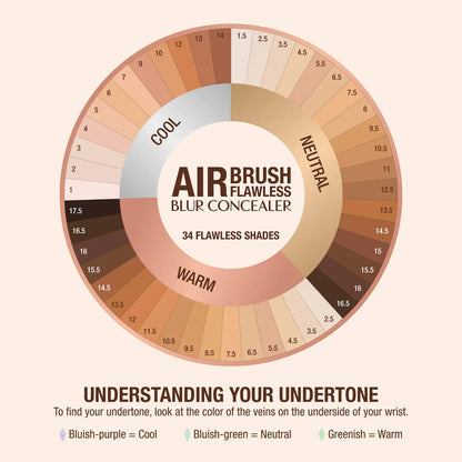charlotte tilbury airbrush flawless concealer swatches