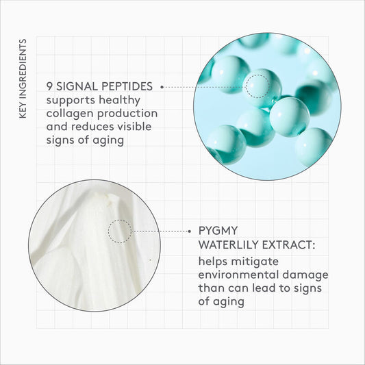 Drunk Elephant - Mini Protini Polypeptide Cream Duo
