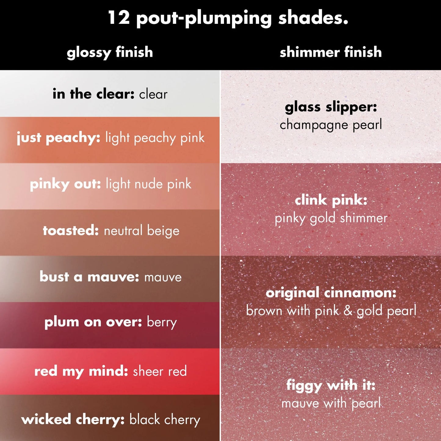 E.L.F Cosmetics - Pout Clout Lip Plumping Pen