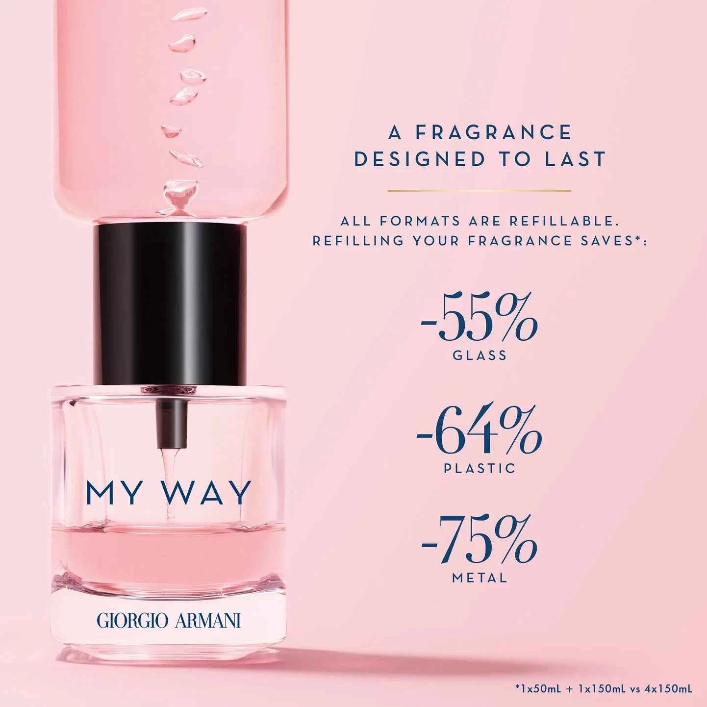 Giorgio Armani My Way Eau de Parfum Spray Travel Size