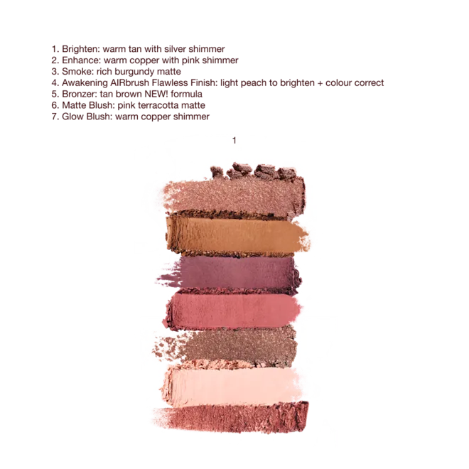 Charlotte Tilbury - Instant Look In A Makeup Palette