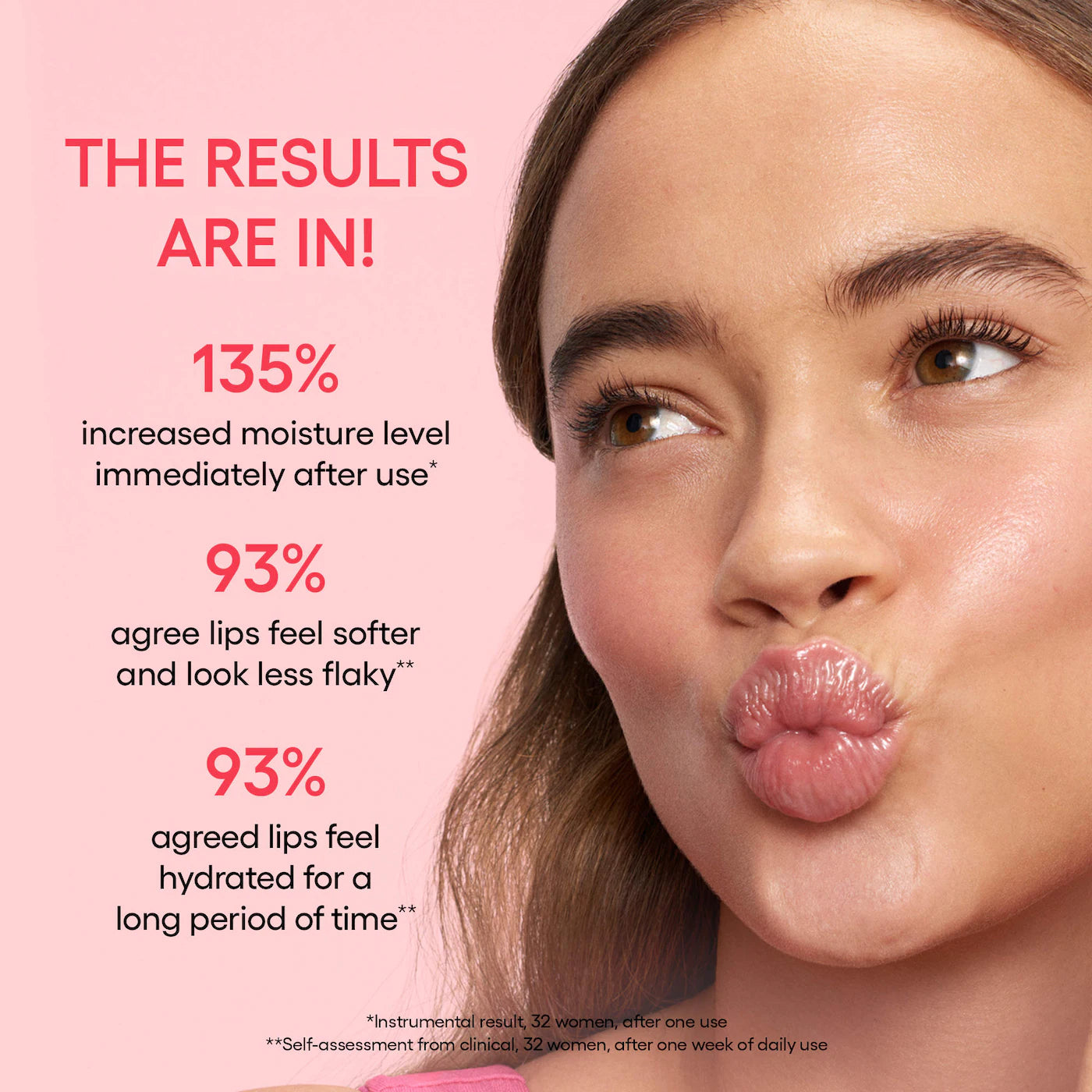 Laneige - Minty Lip Duo