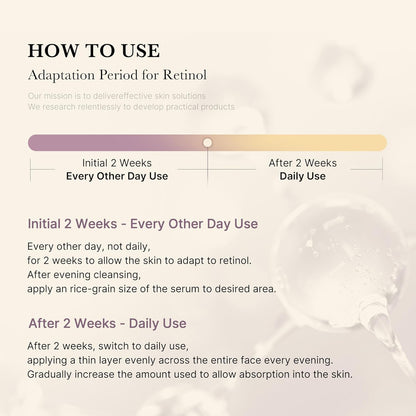 Medicube Deep Reviving Bakuchiol Retinol Serum