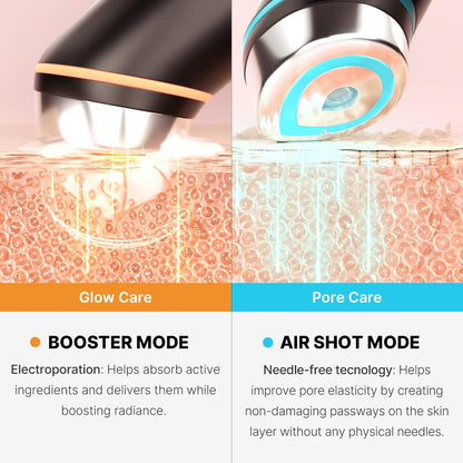 Medicube - AGE-R Booster Pro