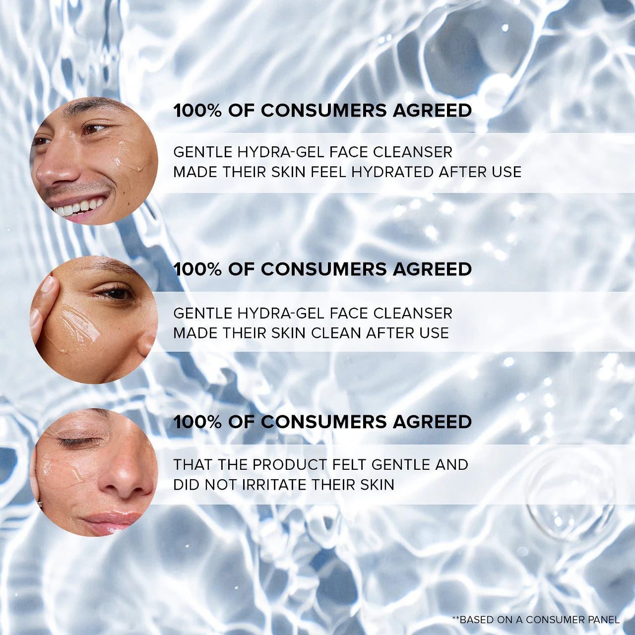 NUDESTIX  Gentle Hydra-Gel Face Cleanser Mini
