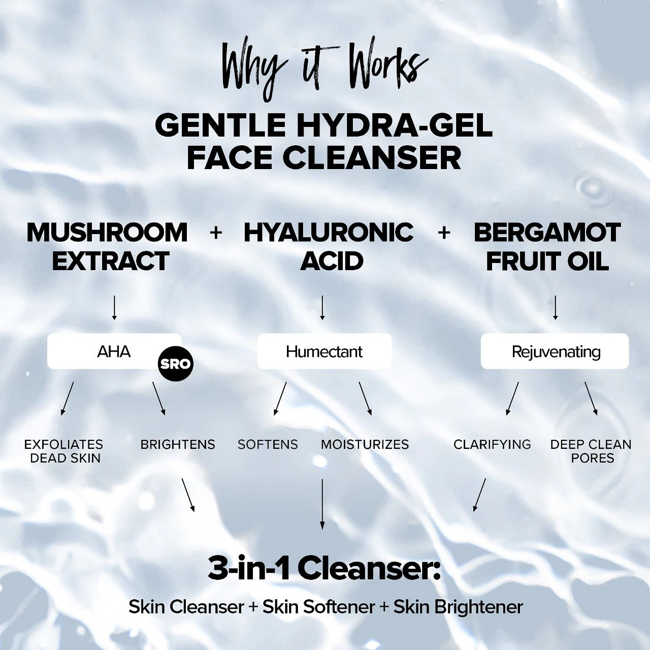 NUDESTIX  Gentle Hydra-Gel Face Cleanser Mini