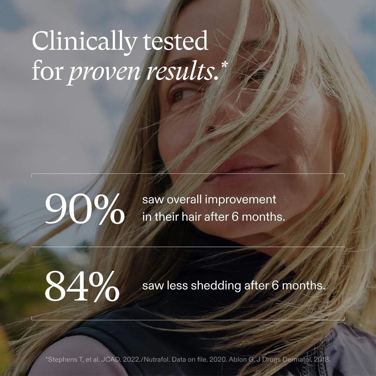 Nutrafol - Women Clinically Proven Hair Growth Supplement for Thinning