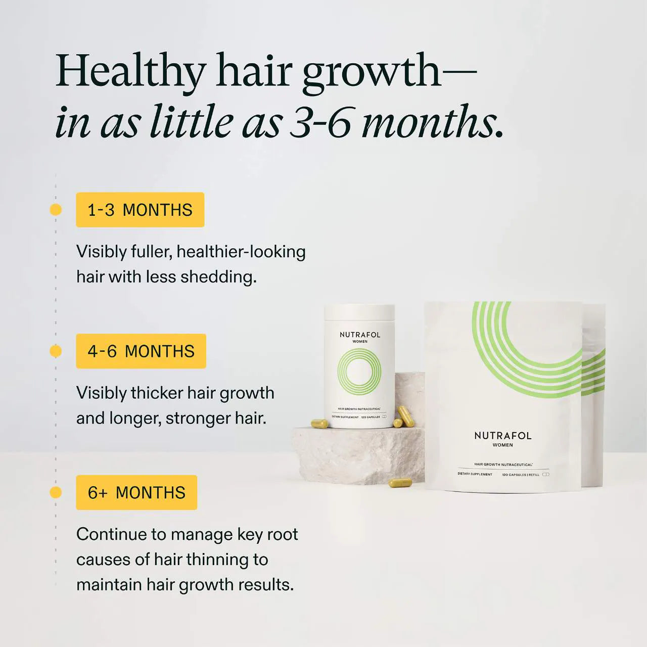 Nutrafol - Women Clinically Proven Hair Growth Supplement for Thinning
