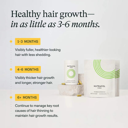 Nutrafol - Women Clinically Proven Hair Growth Supplement for Thinning