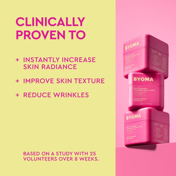 Byoma - Bio-Collagen Radiance Facial Mask