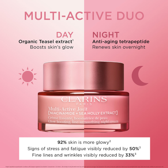 CLARINS - Multi-Active Night Face Cream - All Skin Types