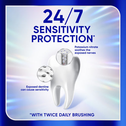 Sensodyne Clinical White Toothpaste (Whitening) for Sensitive Teeth