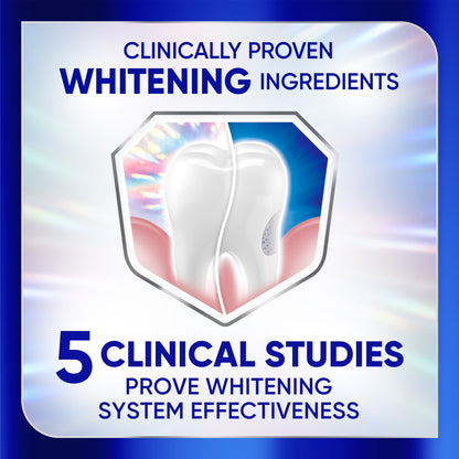 Sensodyne Clinical White Toothpaste (Whitening) for Sensitive Teeth
