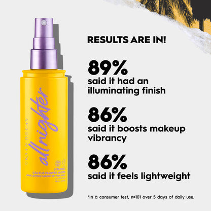 Urban Decay - All Nighter Vitamin C Hydrating Setting Spray