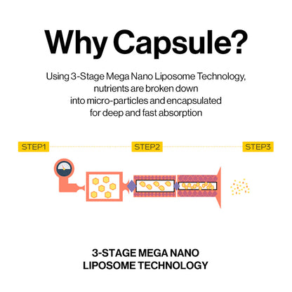 White Truffle Oil Capsule Serum